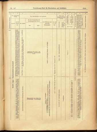 Verordnungs-Blatt für Eisenbahnen und Schiffahrt: Veröffentlichungen in Tarif- und Transport-Angelegenheiten 19011219 Seite: 15