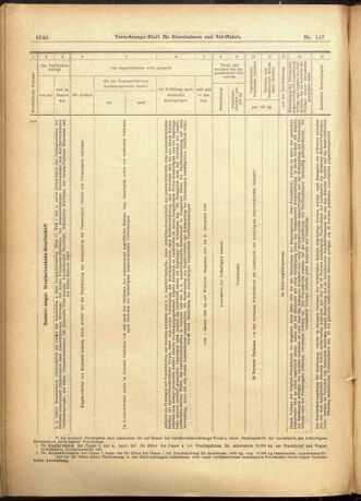 Verordnungs-Blatt für Eisenbahnen und Schiffahrt: Veröffentlichungen in Tarif- und Transport-Angelegenheiten 19011219 Seite: 16