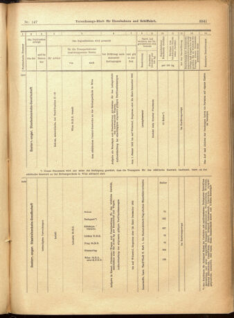 Verordnungs-Blatt für Eisenbahnen und Schiffahrt: Veröffentlichungen in Tarif- und Transport-Angelegenheiten 19011219 Seite: 17