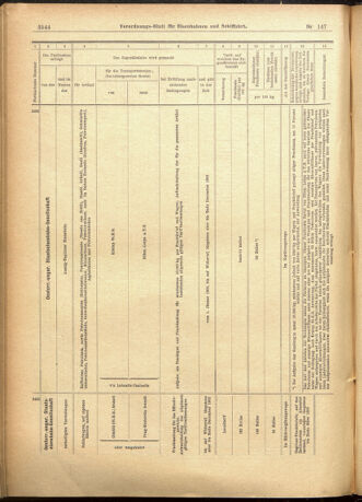 Verordnungs-Blatt für Eisenbahnen und Schiffahrt: Veröffentlichungen in Tarif- und Transport-Angelegenheiten 19011219 Seite: 20