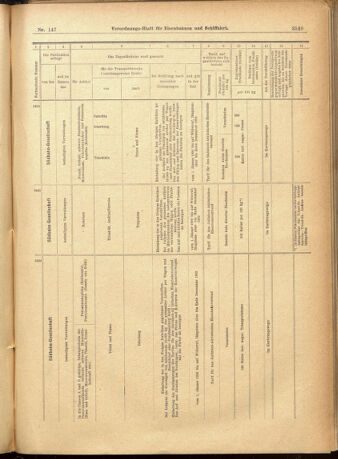 Verordnungs-Blatt für Eisenbahnen und Schiffahrt: Veröffentlichungen in Tarif- und Transport-Angelegenheiten 19011219 Seite: 25