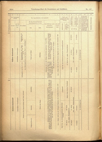 Verordnungs-Blatt für Eisenbahnen und Schiffahrt: Veröffentlichungen in Tarif- und Transport-Angelegenheiten 19011219 Seite: 26