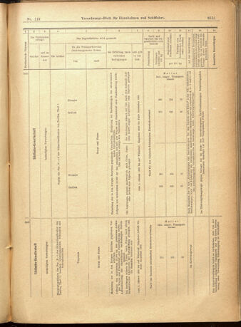 Verordnungs-Blatt für Eisenbahnen und Schiffahrt: Veröffentlichungen in Tarif- und Transport-Angelegenheiten 19011219 Seite: 27