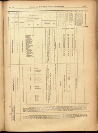 Verordnungs-Blatt für Eisenbahnen und Schiffahrt: Veröffentlichungen in Tarif- und Transport-Angelegenheiten 19011219 Seite: 29