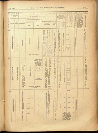 Verordnungs-Blatt für Eisenbahnen und Schiffahrt: Veröffentlichungen in Tarif- und Transport-Angelegenheiten 19011219 Seite: 31