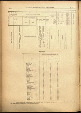 Verordnungs-Blatt für Eisenbahnen und Schiffahrt: Veröffentlichungen in Tarif- und Transport-Angelegenheiten 19011219 Seite: 32