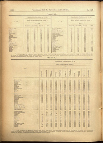 Verordnungs-Blatt für Eisenbahnen und Schiffahrt: Veröffentlichungen in Tarif- und Transport-Angelegenheiten 19011219 Seite: 34