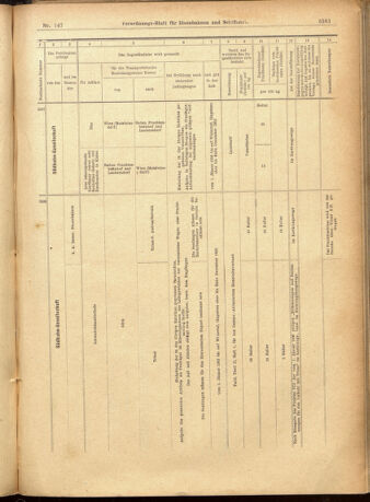 Verordnungs-Blatt für Eisenbahnen und Schiffahrt: Veröffentlichungen in Tarif- und Transport-Angelegenheiten 19011219 Seite: 37