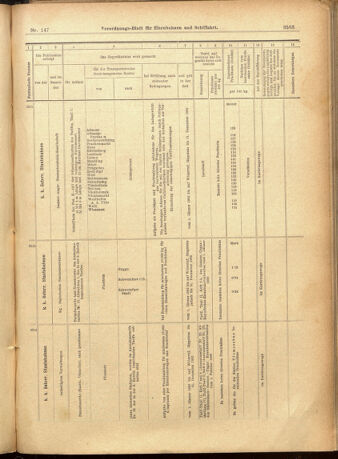 Verordnungs-Blatt für Eisenbahnen und Schiffahrt: Veröffentlichungen in Tarif- und Transport-Angelegenheiten 19011219 Seite: 39