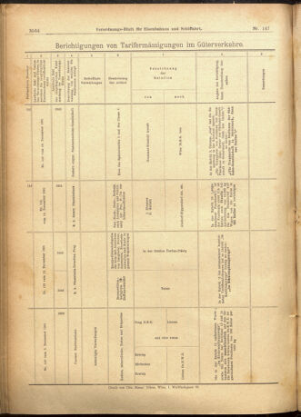 Verordnungs-Blatt für Eisenbahnen und Schiffahrt: Veröffentlichungen in Tarif- und Transport-Angelegenheiten 19011219 Seite: 40