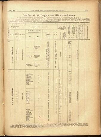 Verordnungs-Blatt für Eisenbahnen und Schiffahrt: Veröffentlichungen in Tarif- und Transport-Angelegenheiten 19011219 Seite: 9