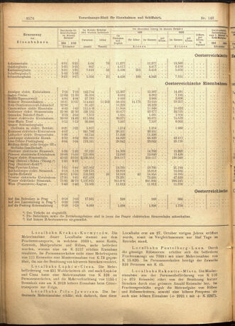 Verordnungs-Blatt für Eisenbahnen und Schiffahrt: Veröffentlichungen in Tarif- und Transport-Angelegenheiten 19011221 Seite: 12