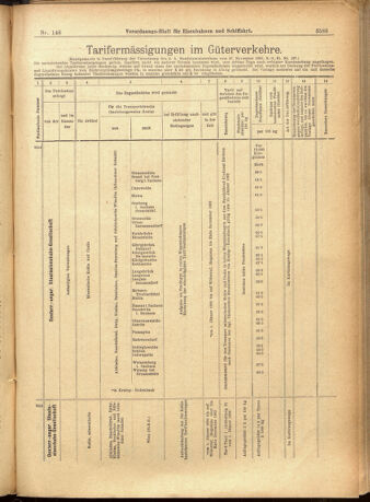 Verordnungs-Blatt für Eisenbahnen und Schiffahrt: Veröffentlichungen in Tarif- und Transport-Angelegenheiten 19011221 Seite: 25