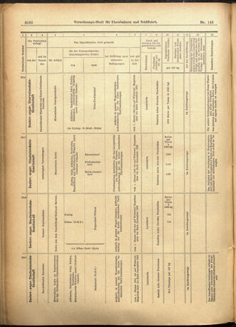 Verordnungs-Blatt für Eisenbahnen und Schiffahrt: Veröffentlichungen in Tarif- und Transport-Angelegenheiten 19011221 Seite: 26