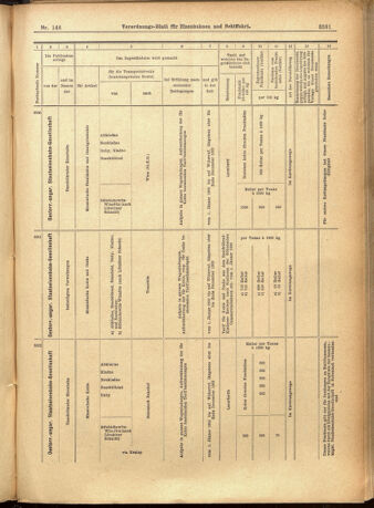 Verordnungs-Blatt für Eisenbahnen und Schiffahrt: Veröffentlichungen in Tarif- und Transport-Angelegenheiten 19011221 Seite: 27