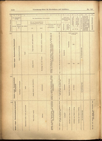 Verordnungs-Blatt für Eisenbahnen und Schiffahrt: Veröffentlichungen in Tarif- und Transport-Angelegenheiten 19011221 Seite: 32