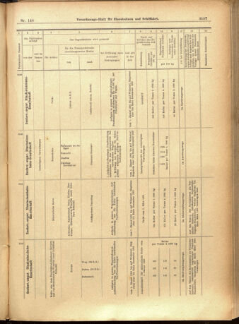 Verordnungs-Blatt für Eisenbahnen und Schiffahrt: Veröffentlichungen in Tarif- und Transport-Angelegenheiten 19011221 Seite: 33