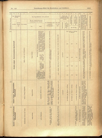 Verordnungs-Blatt für Eisenbahnen und Schiffahrt: Veröffentlichungen in Tarif- und Transport-Angelegenheiten 19011221 Seite: 39