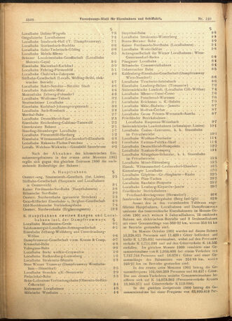 Verordnungs-Blatt für Eisenbahnen und Schiffahrt: Veröffentlichungen in Tarif- und Transport-Angelegenheiten 19011221 Seite: 4