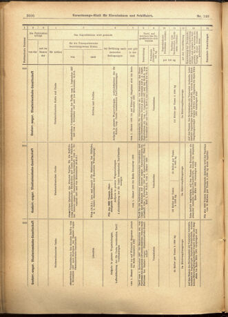 Verordnungs-Blatt für Eisenbahnen und Schiffahrt: Veröffentlichungen in Tarif- und Transport-Angelegenheiten 19011221 Seite: 42