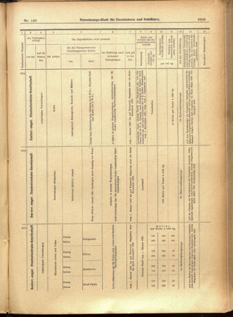 Verordnungs-Blatt für Eisenbahnen und Schiffahrt: Veröffentlichungen in Tarif- und Transport-Angelegenheiten 19011221 Seite: 45