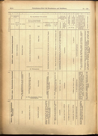 Verordnungs-Blatt für Eisenbahnen und Schiffahrt: Veröffentlichungen in Tarif- und Transport-Angelegenheiten 19011221 Seite: 46