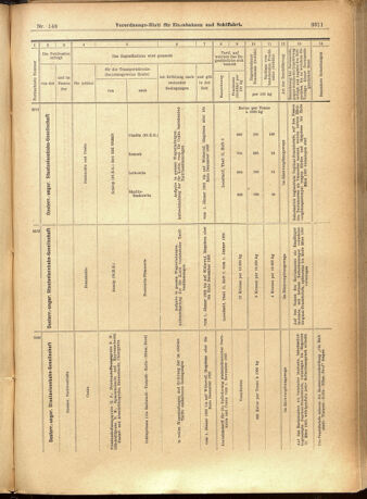 Verordnungs-Blatt für Eisenbahnen und Schiffahrt: Veröffentlichungen in Tarif- und Transport-Angelegenheiten 19011221 Seite: 47