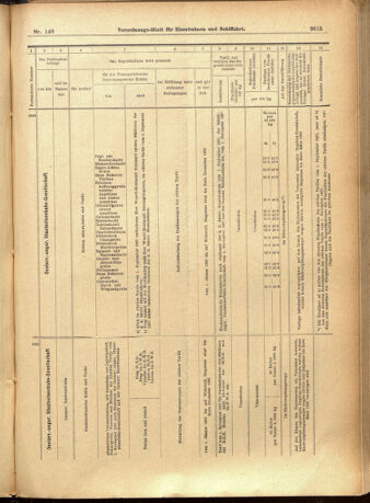 Verordnungs-Blatt für Eisenbahnen und Schiffahrt: Veröffentlichungen in Tarif- und Transport-Angelegenheiten 19011221 Seite: 51