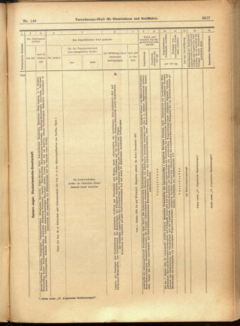 Verordnungs-Blatt für Eisenbahnen und Schiffahrt: Veröffentlichungen in Tarif- und Transport-Angelegenheiten 19011221 Seite: 53