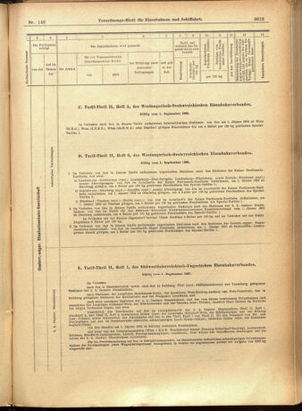 Verordnungs-Blatt für Eisenbahnen und Schiffahrt: Veröffentlichungen in Tarif- und Transport-Angelegenheiten 19011221 Seite: 55