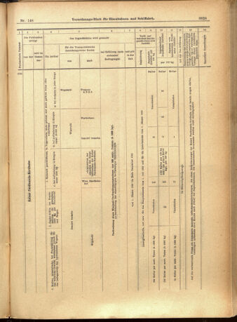 Verordnungs-Blatt für Eisenbahnen und Schiffahrt: Veröffentlichungen in Tarif- und Transport-Angelegenheiten 19011221 Seite: 59