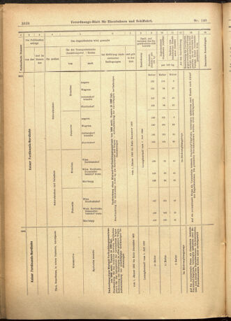 Verordnungs-Blatt für Eisenbahnen und Schiffahrt: Veröffentlichungen in Tarif- und Transport-Angelegenheiten 19011221 Seite: 64