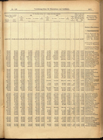 Verordnungs-Blatt für Eisenbahnen und Schiffahrt: Veröffentlichungen in Tarif- und Transport-Angelegenheiten 19011221 Seite: 7