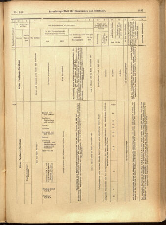 Verordnungs-Blatt für Eisenbahnen und Schiffahrt: Veröffentlichungen in Tarif- und Transport-Angelegenheiten 19011221 Seite: 71