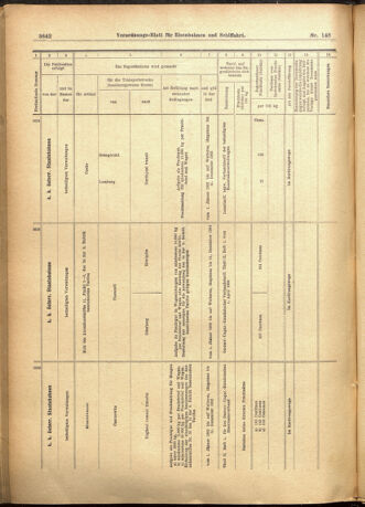 Verordnungs-Blatt für Eisenbahnen und Schiffahrt: Veröffentlichungen in Tarif- und Transport-Angelegenheiten 19011221 Seite: 78