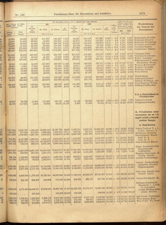 Verordnungs-Blatt für Eisenbahnen und Schiffahrt: Veröffentlichungen in Tarif- und Transport-Angelegenheiten 19011221 Seite: 9