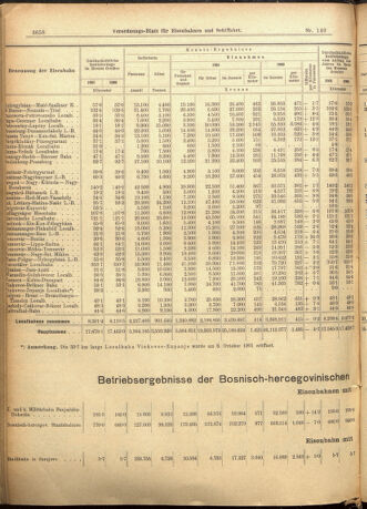 Verordnungs-Blatt für Eisenbahnen und Schiffahrt: Veröffentlichungen in Tarif- und Transport-Angelegenheiten 19011224 Seite: 14