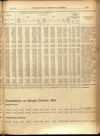 Verordnungs-Blatt für Eisenbahnen und Schiffahrt: Veröffentlichungen in Tarif- und Transport-Angelegenheiten 19011224 Seite: 15