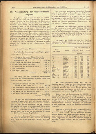 Verordnungs-Blatt für Eisenbahnen und Schiffahrt: Veröffentlichungen in Tarif- und Transport-Angelegenheiten 19011224 Seite: 2