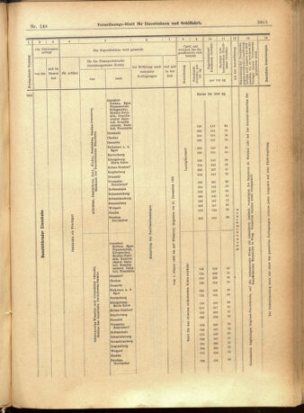 Verordnungs-Blatt für Eisenbahnen und Schiffahrt: Veröffentlichungen in Tarif- und Transport-Angelegenheiten 19011224 Seite: 25