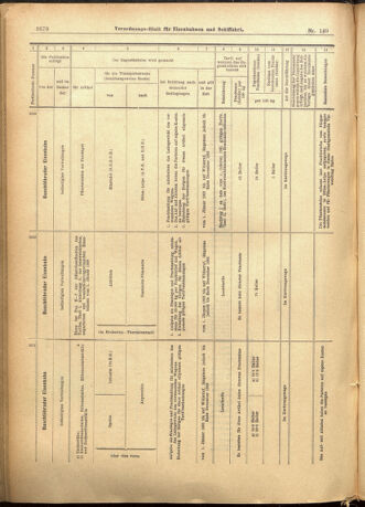 Verordnungs-Blatt für Eisenbahnen und Schiffahrt: Veröffentlichungen in Tarif- und Transport-Angelegenheiten 19011224 Seite: 26