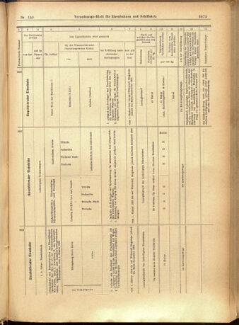 Verordnungs-Blatt für Eisenbahnen und Schiffahrt: Veröffentlichungen in Tarif- und Transport-Angelegenheiten 19011224 Seite: 29