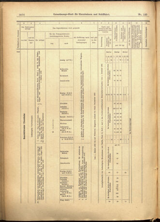 Verordnungs-Blatt für Eisenbahnen und Schiffahrt: Veröffentlichungen in Tarif- und Transport-Angelegenheiten 19011224 Seite: 32