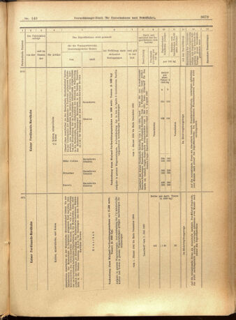 Verordnungs-Blatt für Eisenbahnen und Schiffahrt: Veröffentlichungen in Tarif- und Transport-Angelegenheiten 19011224 Seite: 35