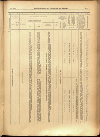 Verordnungs-Blatt für Eisenbahnen und Schiffahrt: Veröffentlichungen in Tarif- und Transport-Angelegenheiten 19011224 Seite: 39