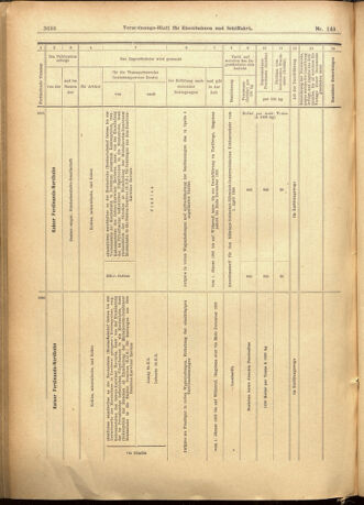 Verordnungs-Blatt für Eisenbahnen und Schiffahrt: Veröffentlichungen in Tarif- und Transport-Angelegenheiten 19011224 Seite: 44