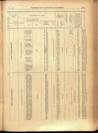 Verordnungs-Blatt für Eisenbahnen und Schiffahrt: Veröffentlichungen in Tarif- und Transport-Angelegenheiten 19011224 Seite: 49