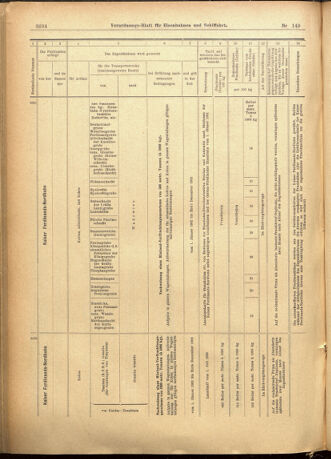 Verordnungs-Blatt für Eisenbahnen und Schiffahrt: Veröffentlichungen in Tarif- und Transport-Angelegenheiten 19011224 Seite: 50