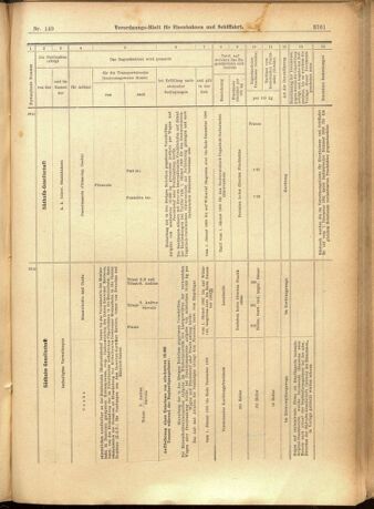 Verordnungs-Blatt für Eisenbahnen und Schiffahrt: Veröffentlichungen in Tarif- und Transport-Angelegenheiten 19011224 Seite: 57