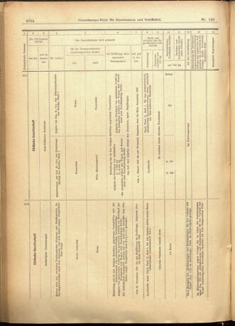 Verordnungs-Blatt für Eisenbahnen und Schiffahrt: Veröffentlichungen in Tarif- und Transport-Angelegenheiten 19011224 Seite: 60